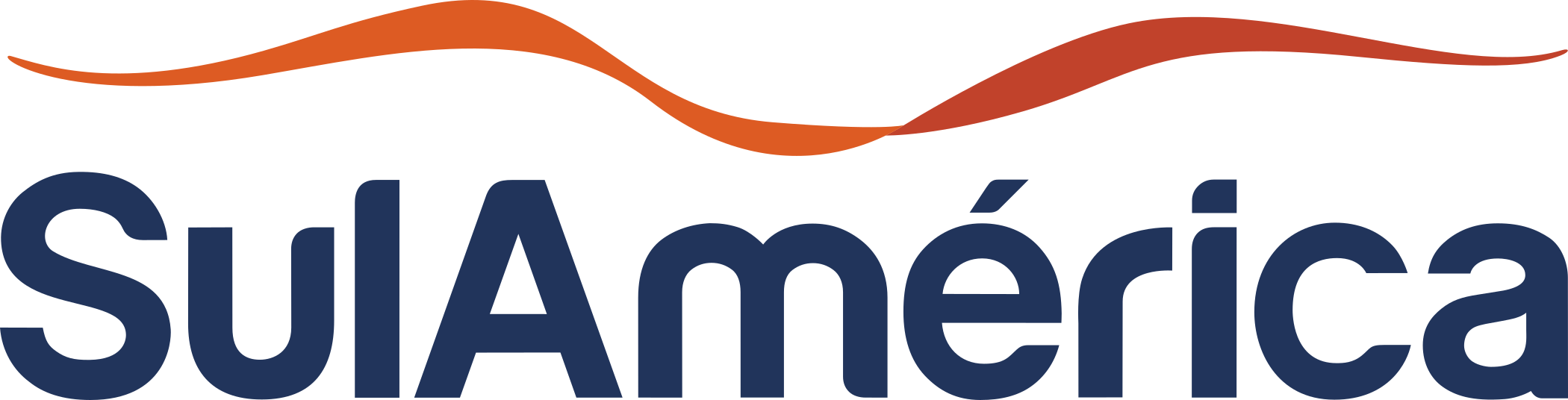 Sul América